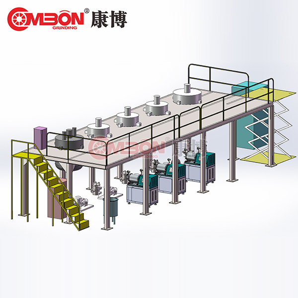 系統(tǒng)-成套工程